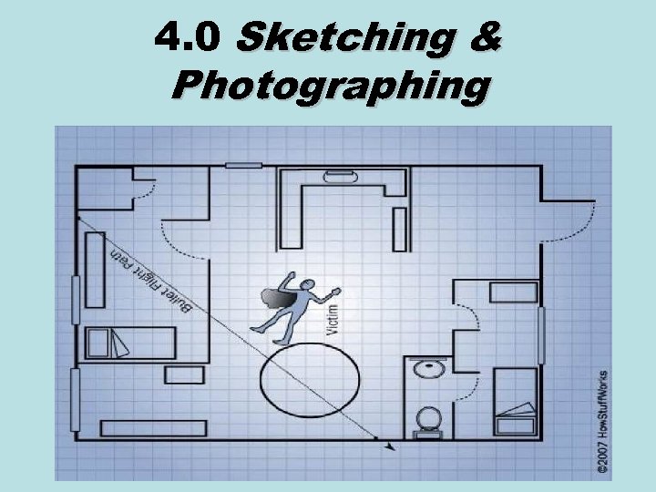 4. 0 Sketching & Photographing 