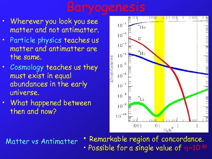 Baryogenesis • Wherever you look you see matter and not antimatter. • Particle physics