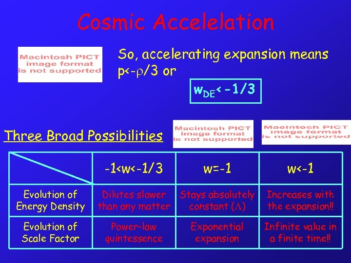 Cosmic Accelelation So, accelerating expansion means p<- /3 or w. DE<-1/3 Three Broad Possibilities