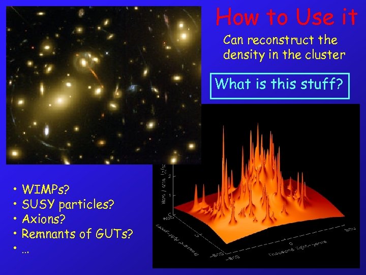 How to Use it Can reconstruct the density in the cluster What is this