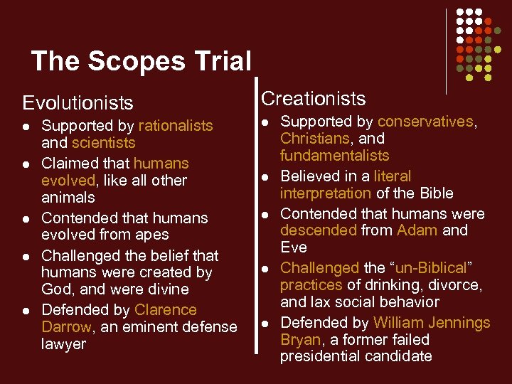 The Scopes Trial Evolutionists l l l Supported by rationalists and scientists Claimed that