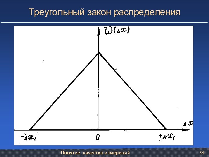 Треугольный закон распределения Понятие качество измерений 34 
