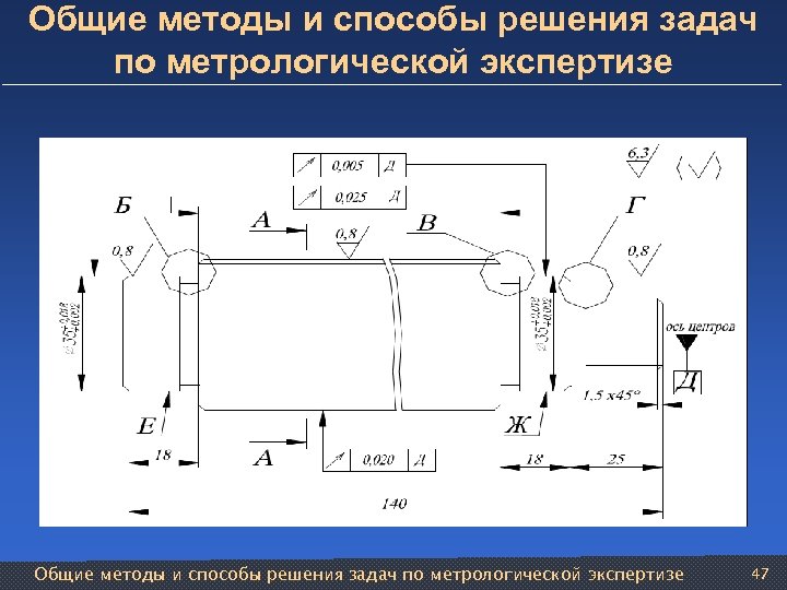 Общие методы и способы решения задач по метрологической экспертизе 47 
