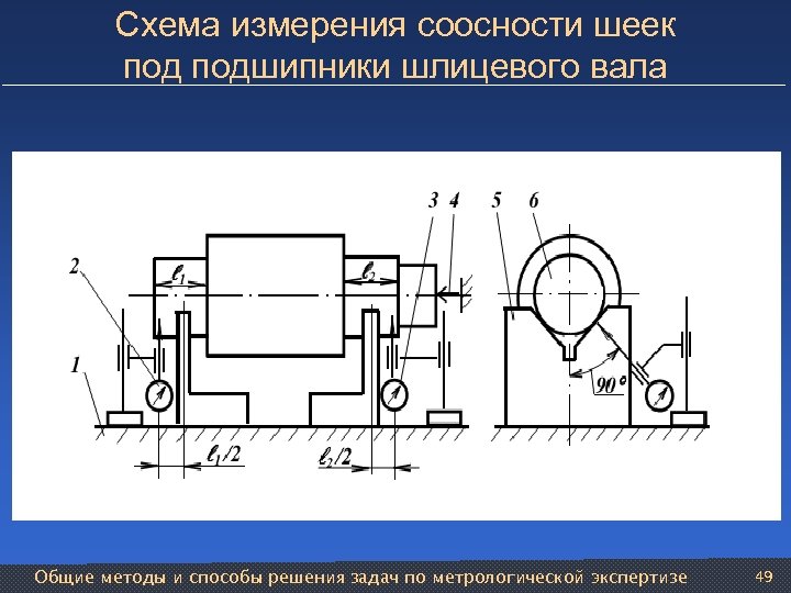 Схема контроля соосности отверстий