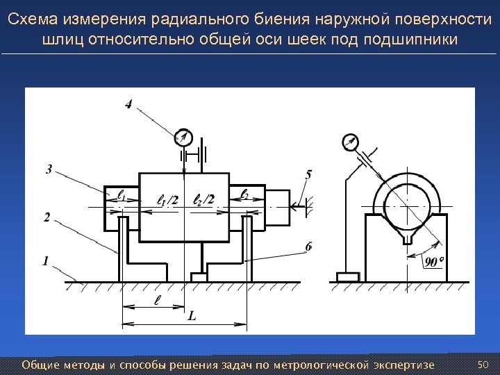 Схема измерения радиального биения отверстия