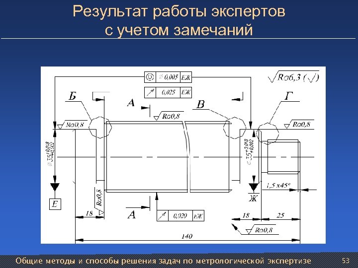 Результат работы экспертов с учетом замечаний Общие методы и способы решения задач по метрологической
