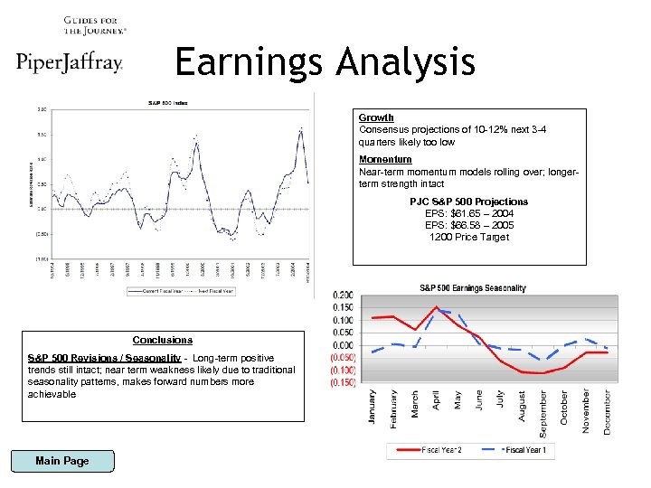 Earnings Analysis Growth Consensus projections of 10 -12% next 3 -4 quarters likely too