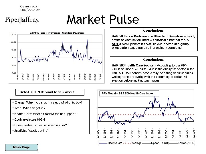 Market Pulse Conclusions S&P 500 Price Performance Standard Deviation - Steady deviation contraction intact