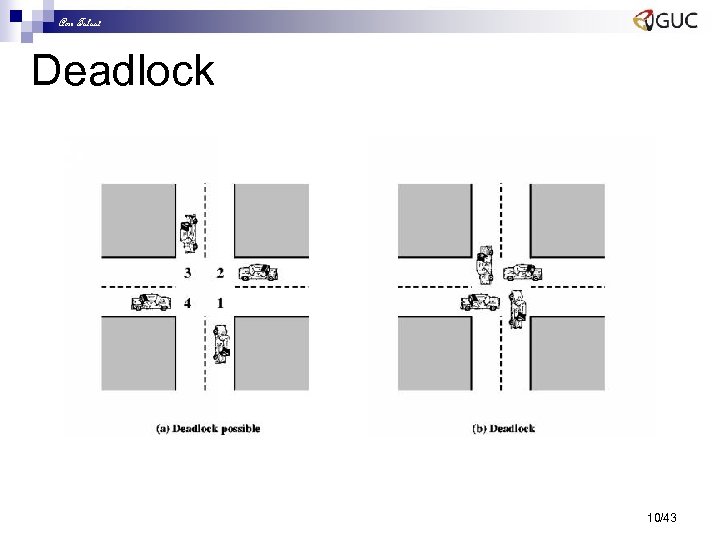 Amr Talaat Deadlock 10/43 