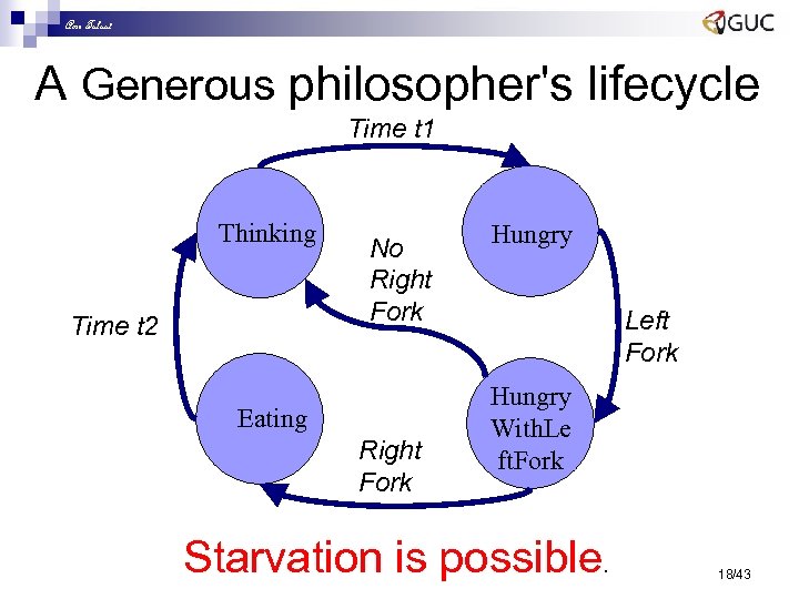 Amr Talaat A Generous philosopher's lifecycle Time t 1 Thinking Time t 2 No