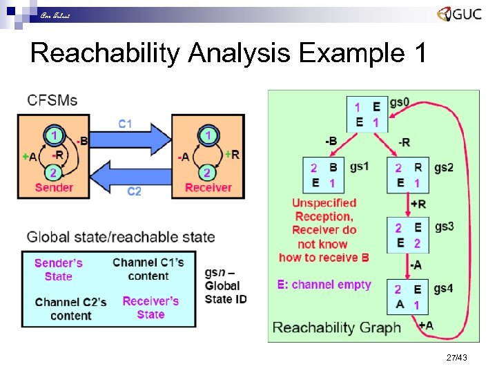 Amr Talaat Reachability Analysis Example 1 27/43 