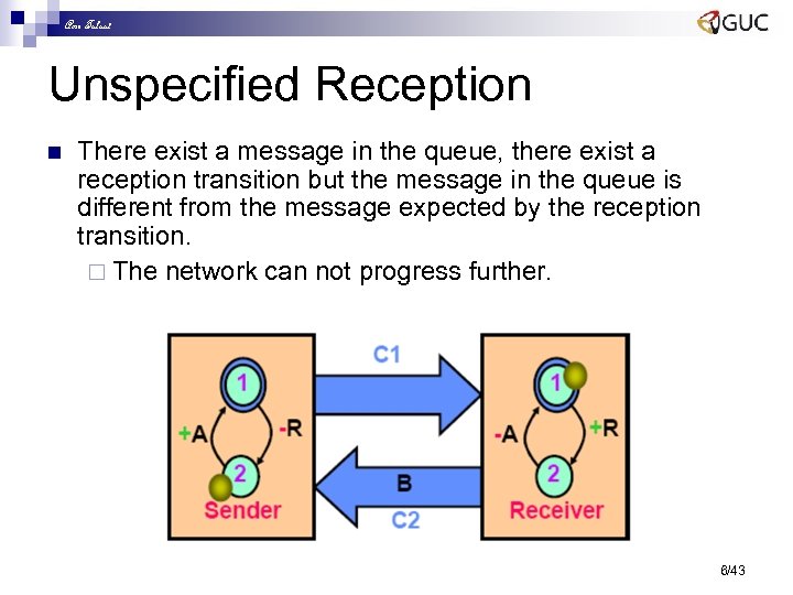 Amr Talaat Unspecified Reception n There exist a message in the queue, there exist