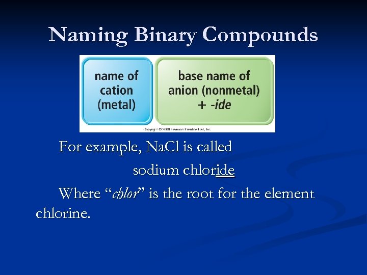 Naming Binary Compounds For example, Na. Cl is called sodium chloride Where “chlor” is