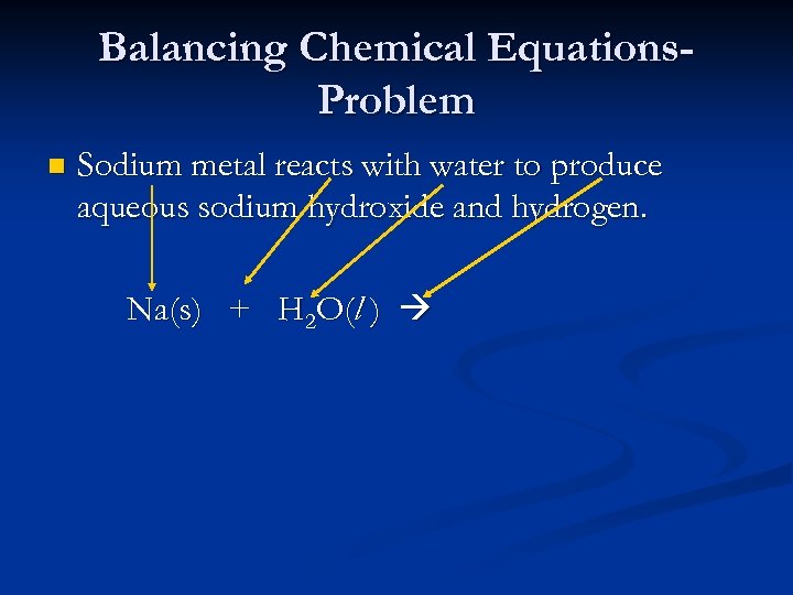Balancing Chemical Equations. Problem n Sodium metal reacts with water to produce aqueous sodium