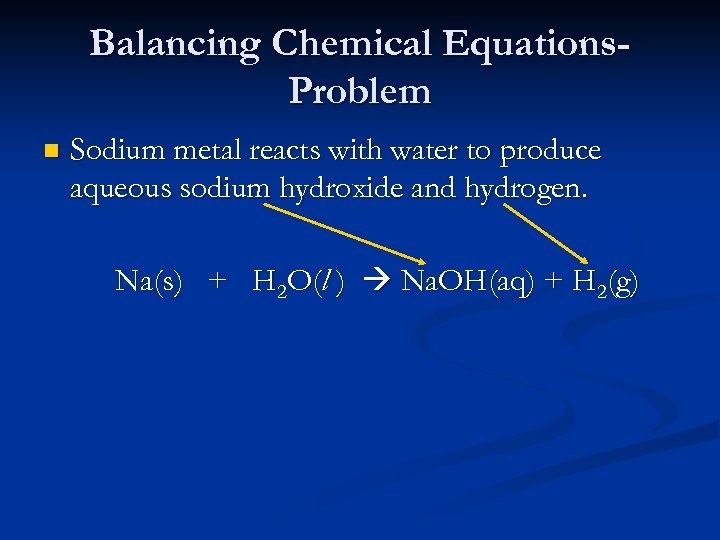 Balancing Chemical Equations. Problem n Sodium metal reacts with water to produce aqueous sodium