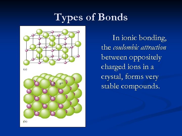 Types of Bonds In ionic bonding, the coulombic attraction between oppositely charged ions in