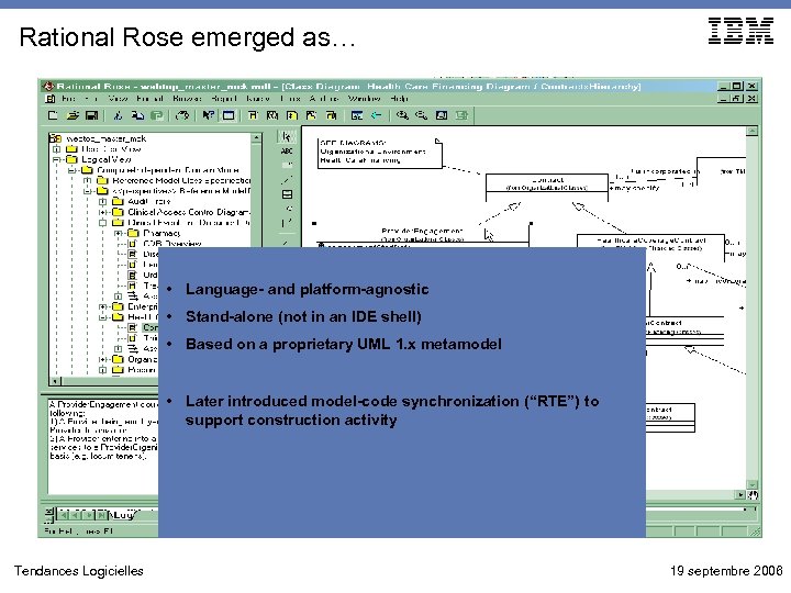 Rational Rose emerged as… • Language- and platform-agnostic • Stand-alone (not in an IDE