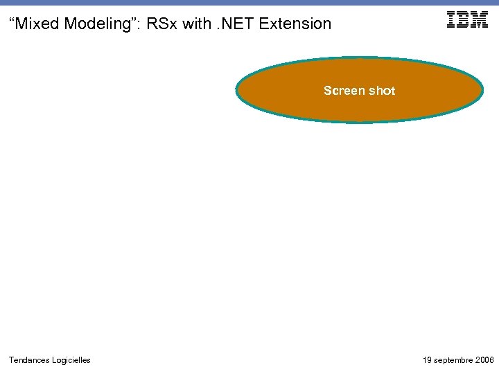 “Mixed Modeling”: RSx with. NET Extension Screen shot Tendances Logicielles 19 septembre 2006 