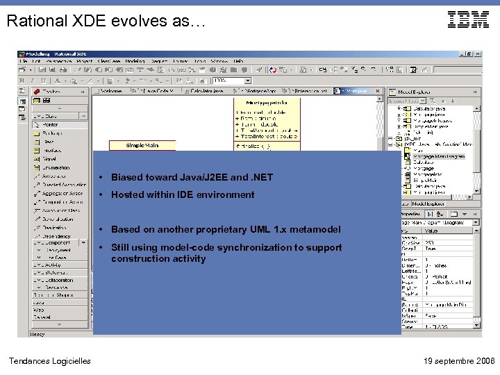 Rational XDE evolves as… • Biased toward Java/J 2 EE and. NET • Hosted