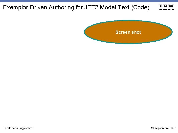 Exemplar-Driven Authoring for JET 2 Model-Text (Code) Screen shot Tendances Logicielles 19 septembre 2006