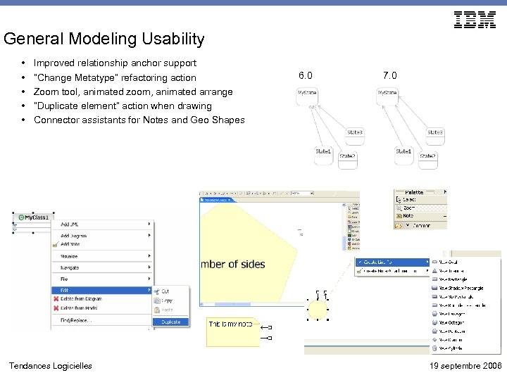 General Modeling Usability • • • Improved relationship anchor support “Change Metatype” refactoring action