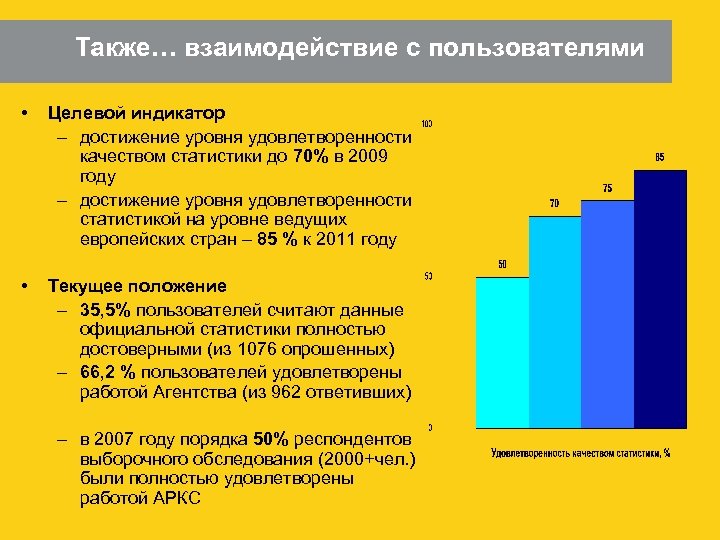 Также… взаимодействие с пользователями • Целевой индикатор – достижение уровня удовлетворенности качеством статистики до