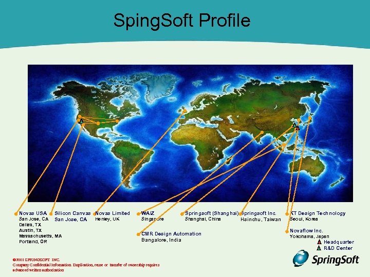 Sping. Soft Profile Novas USA Silicon Canvas Novas Limited San Jose, CA Dallas, TX