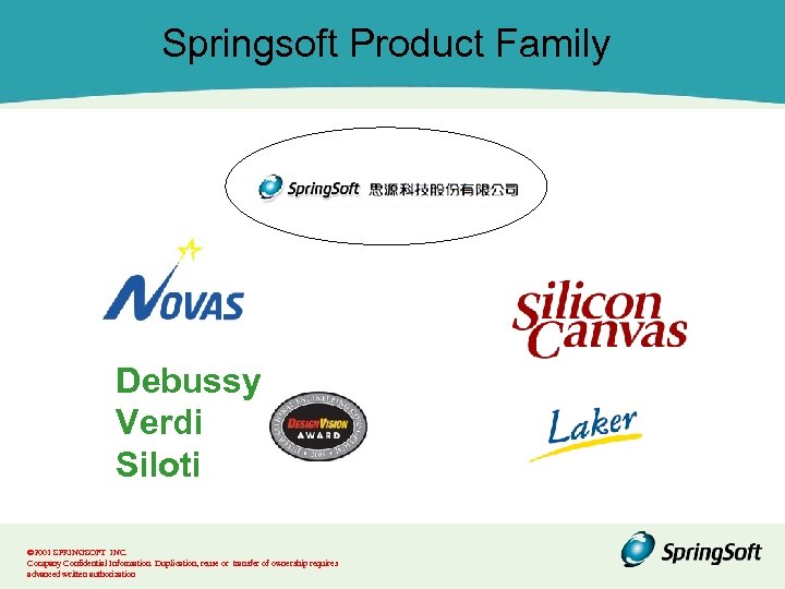 Springsoft Product Family Debussy Verdi Siloti © 2001 SPRINGSOFT INC. Company Confidential Information. Duplication,