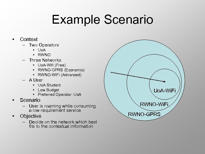 Example Scenario • Context – Two Operators • Uo. A • RWNO – Three