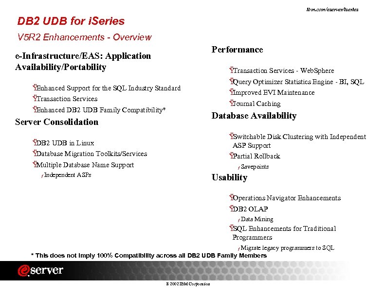 ibm. com/eserver/iseries DB 2 UDB for i. Series V 5 R 2 Enhancements -