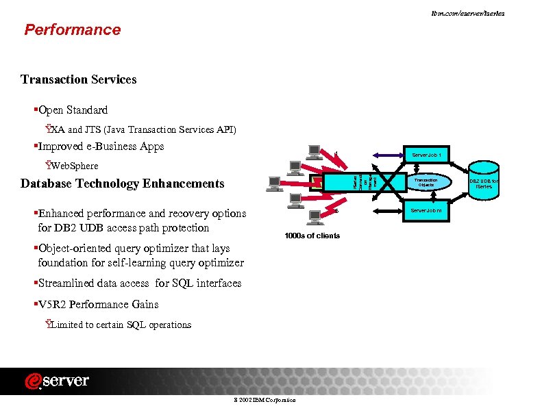 ibm. com/eserver/iseries Performance Transaction Services §Open Standard Ÿ XA and JTS (Java Transaction Services