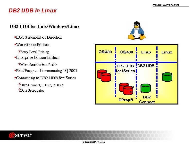 ibm. com/eserver/iseries DB 2 UDB in Linux DB 2 UDB for Unix/Windows/Linux §IBM Statement