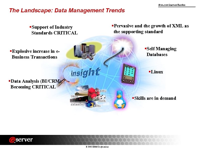 ibm. com/eserver/iseries The Landscape: Data Management Trends §Pervasive and the growth of XML as