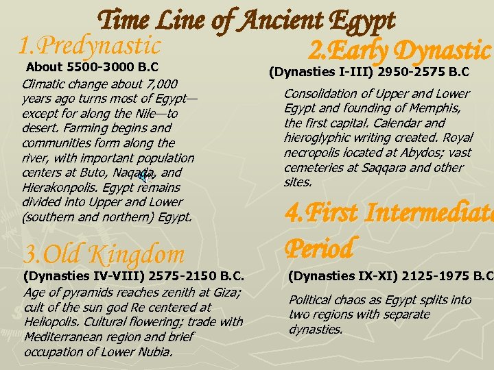 Time Line of Ancient Egypt 1. Predynastic 2. Early Dynastic About 5500 -3000 B.