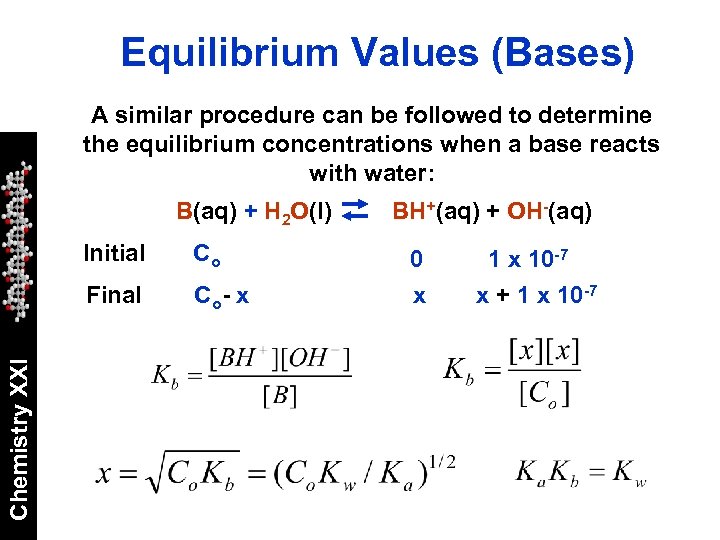 Equilibrium Values (Bases) A similar procedure can be followed to determine the equilibrium concentrations