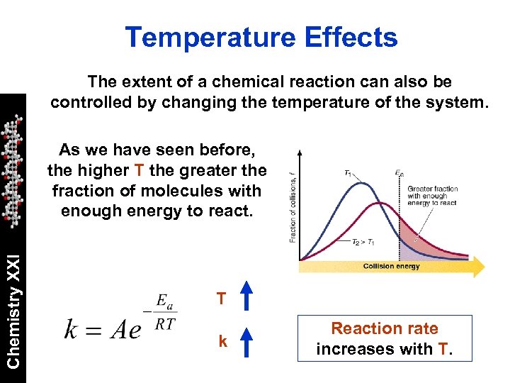 Temperature Effects The extent of a chemical reaction can also be controlled by changing