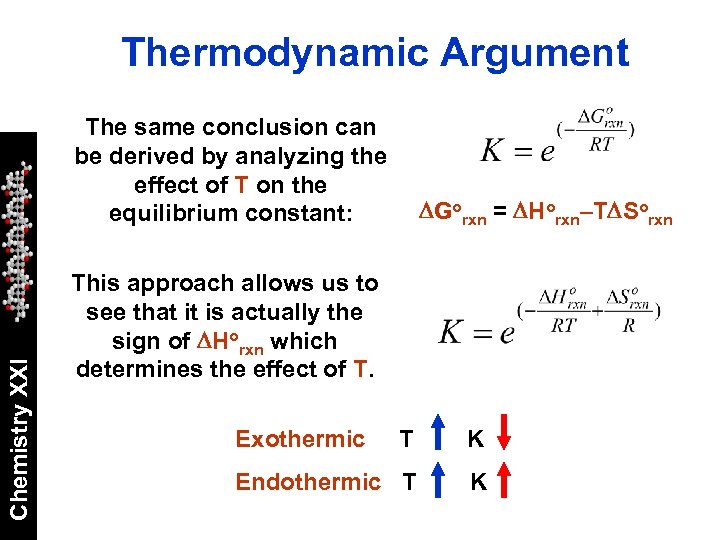 Thermodynamic Argument Chemistry XXI The same conclusion can be derived by analyzing the effect