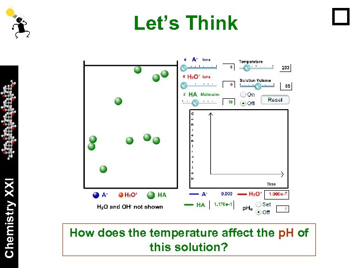 Chemistry XXI Let’s Think How does the temperature affect the p. H of this