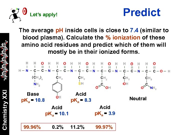 Predict Let′s apply! Chemistry XXI The average p. H inside cells is close to