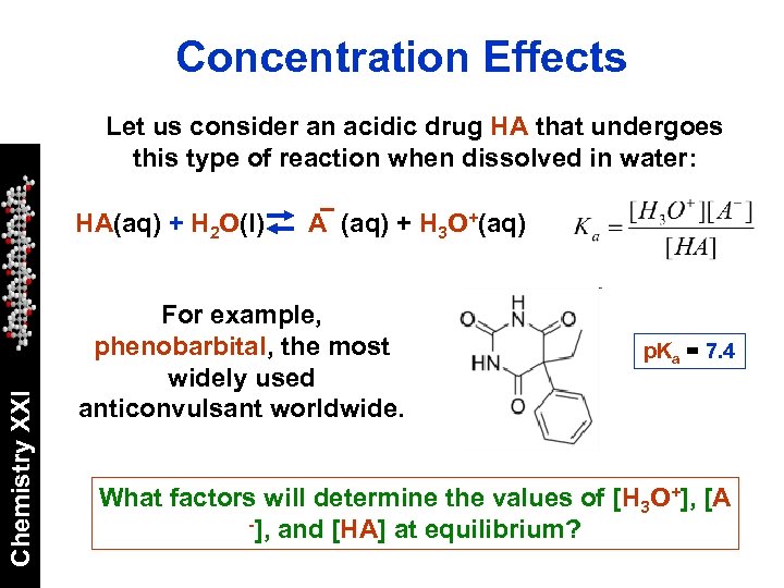 Concentration Effects Let us consider an acidic drug HA that undergoes this type of