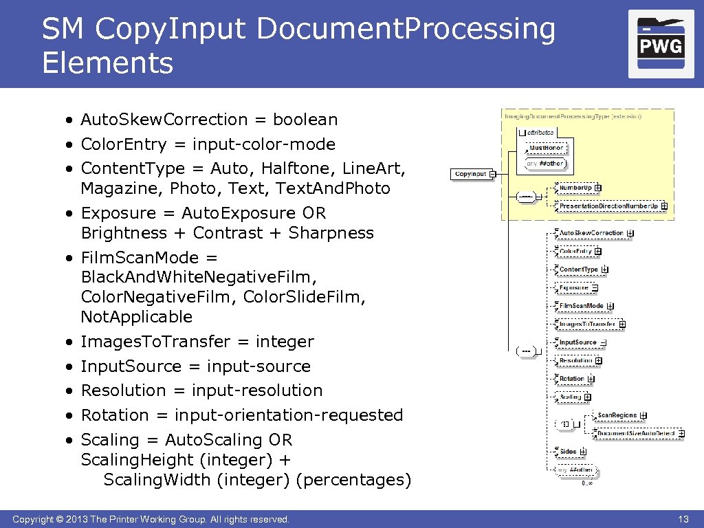 SM Copy. Input Document. Processing Elements • Auto. Skew. Correction = boolean • Color.