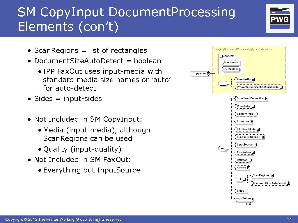 SM Copy. Input Document. Processing Elements (con’t) • Scan. Regions = list of rectangles