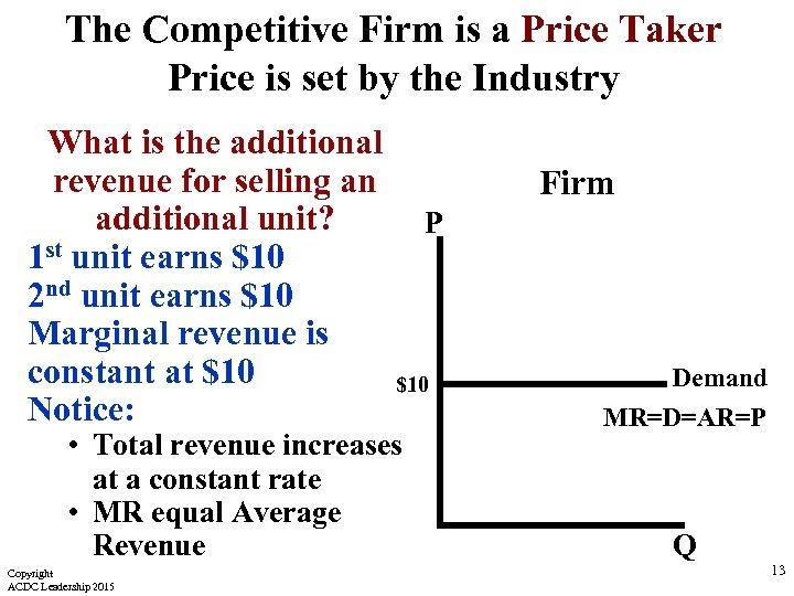 The Competitive Firm is a Price Taker Price is set by the Industry What