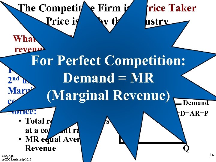 The Competitive Firm is a Price Taker Price is set by the Industry What