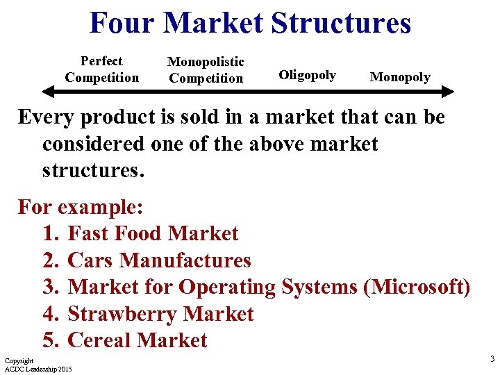 Four Market Structures Perfect Competition Monopolistic Competition Oligopoly Monopoly Every product is sold in