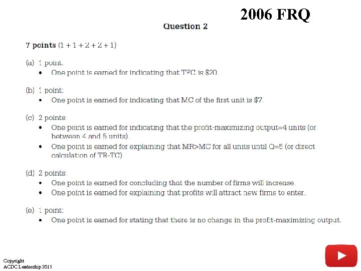 2006 FRQ Copyright ACDC Leadership 2015 38 