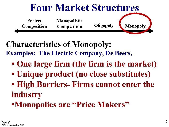 monopoly industry examples