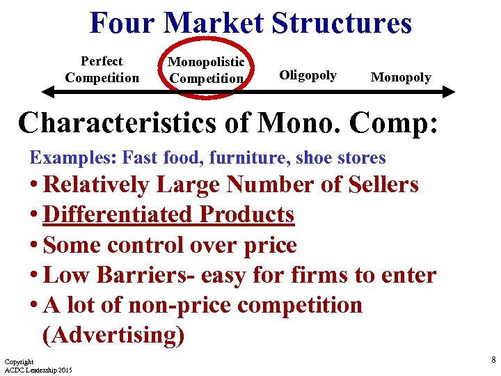 Four Market Structures Perfect Competition Monopolistic Competition Oligopoly Monopoly Characteristics of Mono. Comp: Examples: