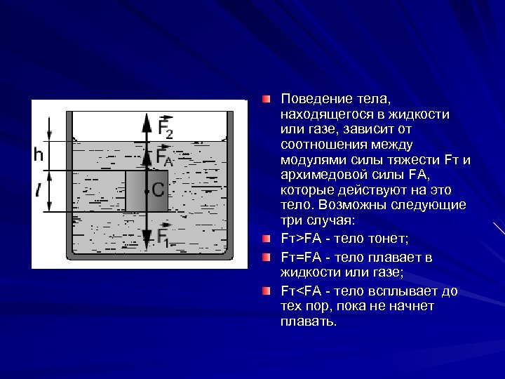 Поведение тела, находящегося в жидкости или газе, зависит от соотношения между модулями силы тяжести