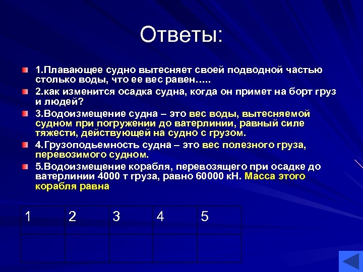 Ответы: 1. Плавающее судно вытесняет своей подводной частью столько воды, что ее вес равен….